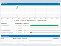 SEOprofiler Software - 4 - Vorschau