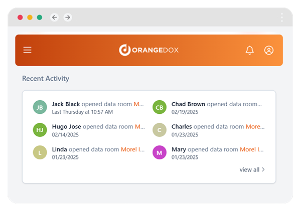 Orangedox Software - Recent Data Room Activity
