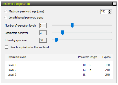 Specops Password Policy password expiration rules