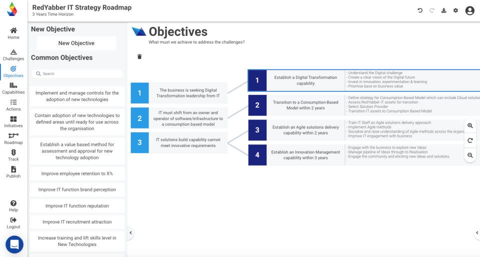 ClearPoint Strategy Pricing, Reviews & Features - Capterra Canada 2024