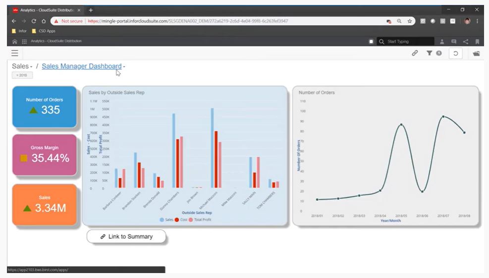 Infor CloudSuite Distribution analytics dashboard