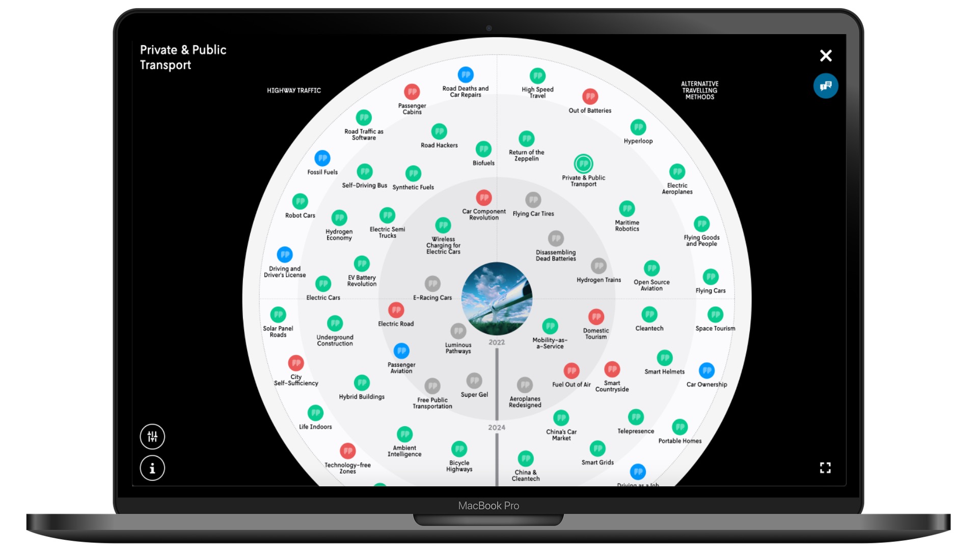 Fully interactive foresight radar tool enables collaborative work on foresight, ranging from horizon scanning, through analysing scenarios, to future-proofing your organisation's strategy. Use 40+ radar templates by futurists or easily create your own.