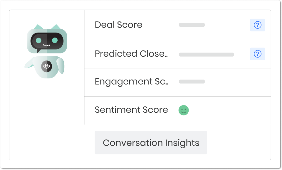 Deal Score