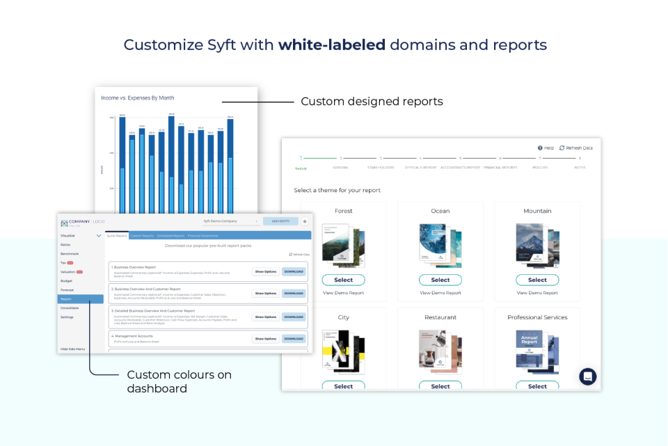 Syft Analytics Pricing, Cost & Reviews - Capterra UK 2021