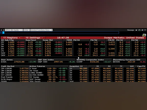 Bloomberg Terminal - Avis, notes, prix et abonnements - Capterra France ...