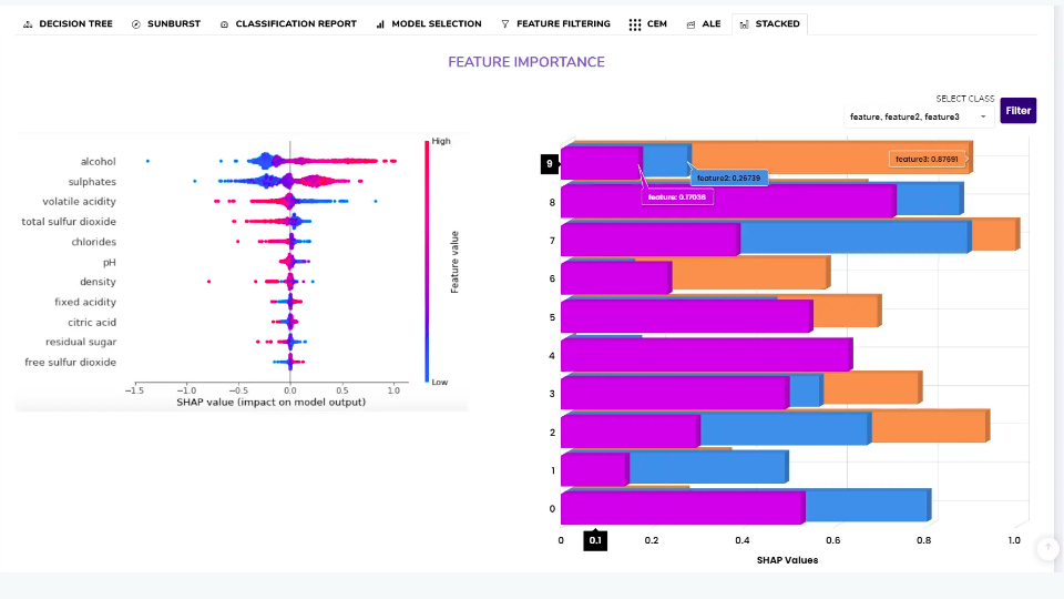 ML Model Interpretation-thumb
