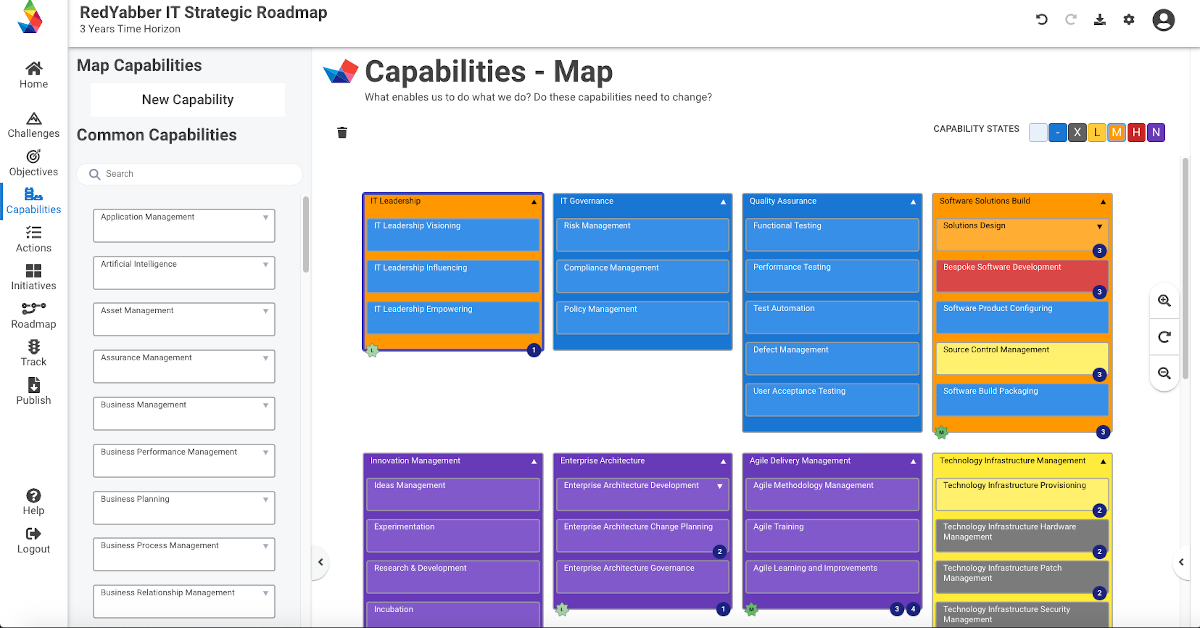 Build your capability map