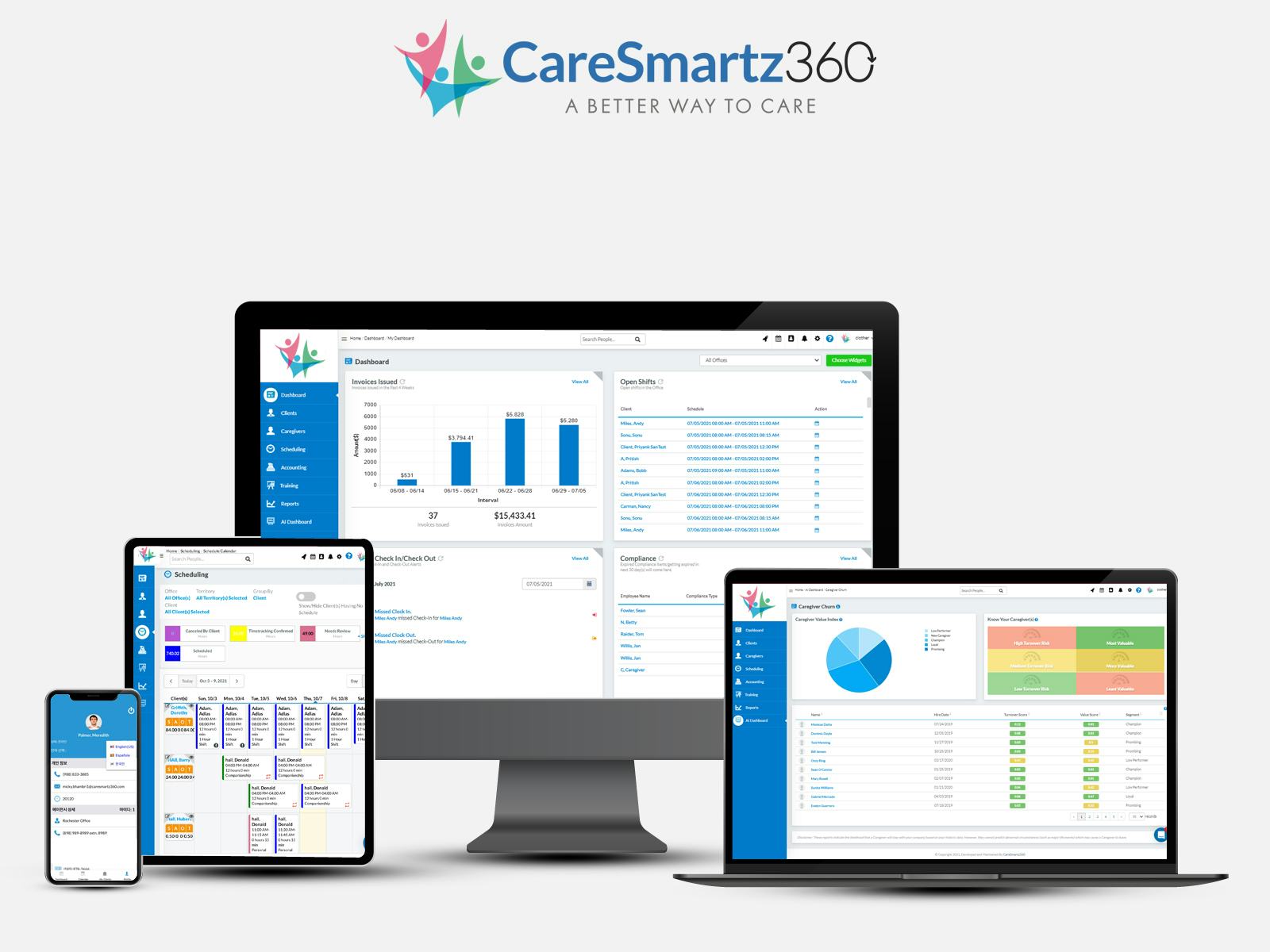 CareSmartz360 Software - 1