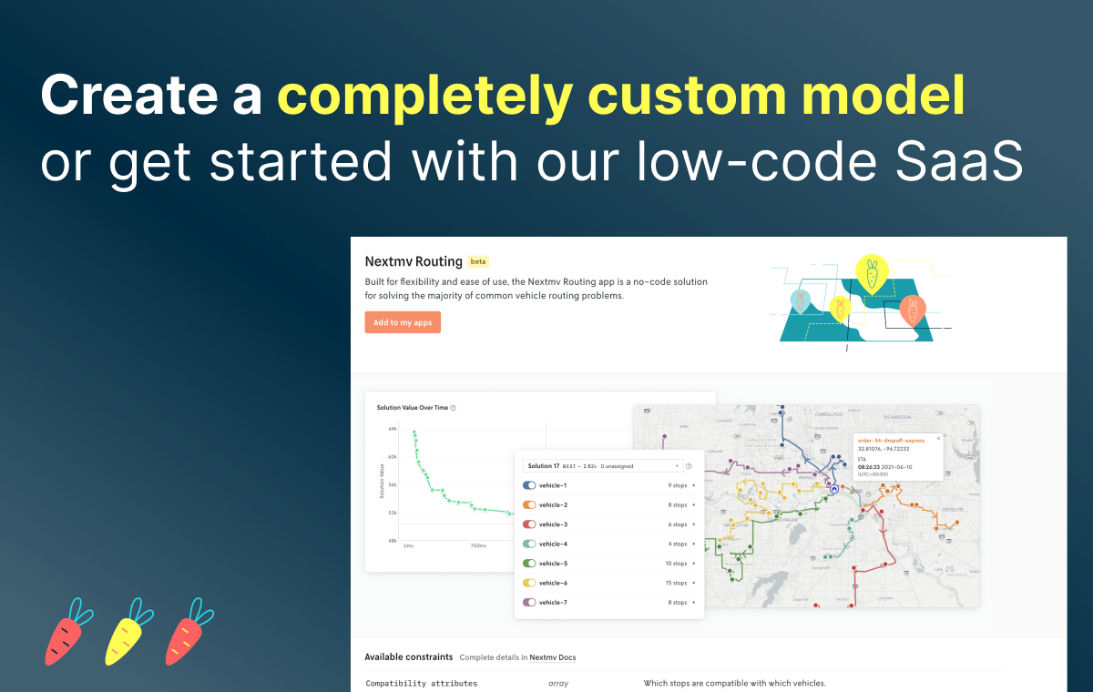 Create a completely custom model or get started with our low-code SaaS