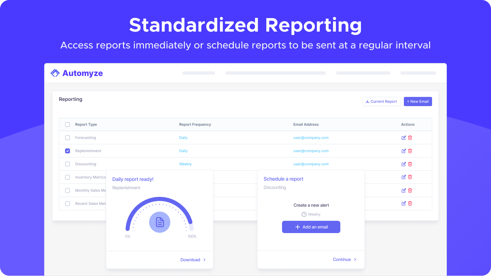 Schedule pre-built reports to be emailed as files to teammates that need the information immediately or at a regular interval.