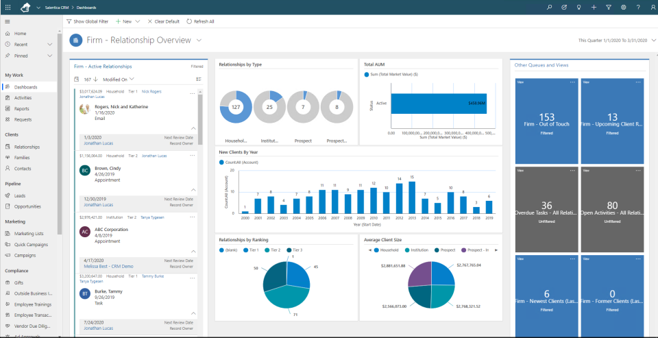 Relationship Dashboard-thumb