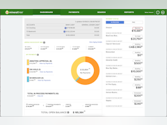 MineralTree TotalAP Software - Payment Authorizer Dashboard - thumbnail