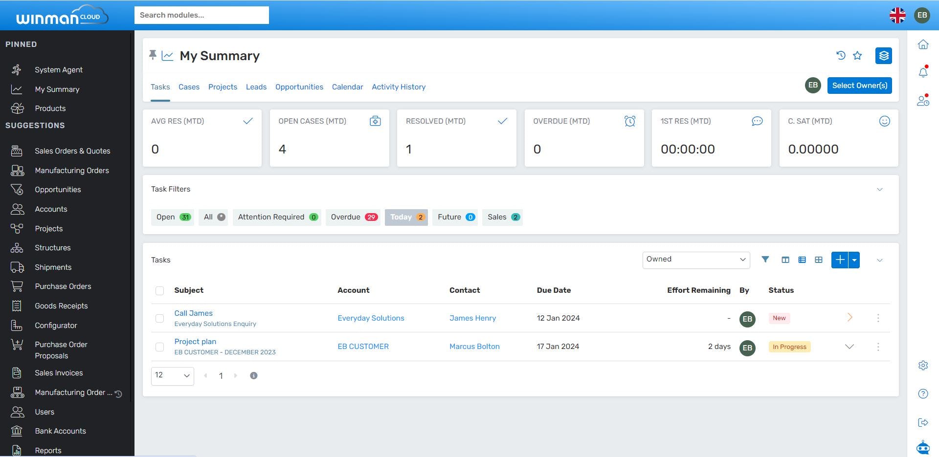 WinMan ERP Software - Users Summary page, showing tasks