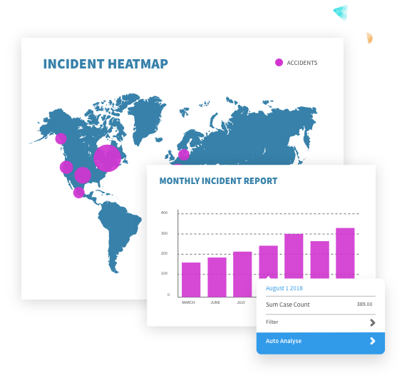 i-Sight Software - Dive deep into your data and spot trends early to prevent future incidents. Generate reports instantly, and automate report distribution to save time and eliminate mistakes.