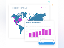 i-Sight Software - Dive deep into your data and spot trends early to prevent future incidents. Generate reports instantly, and automate report distribution to save time and eliminate mistakes.