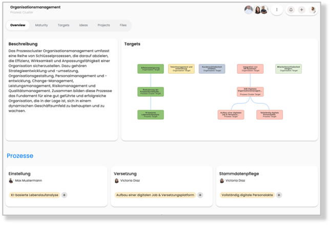 Elewayte screenshot: Elewayte overview