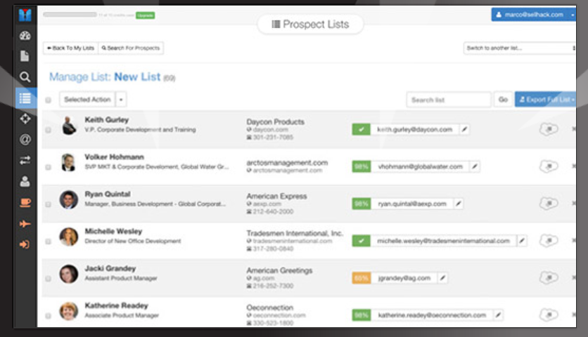 SellHack prospect lists