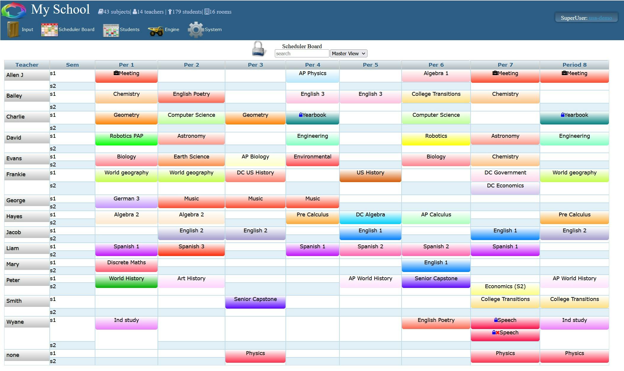 USA Scheduler Opiniones, precios y características Capterra España 2024