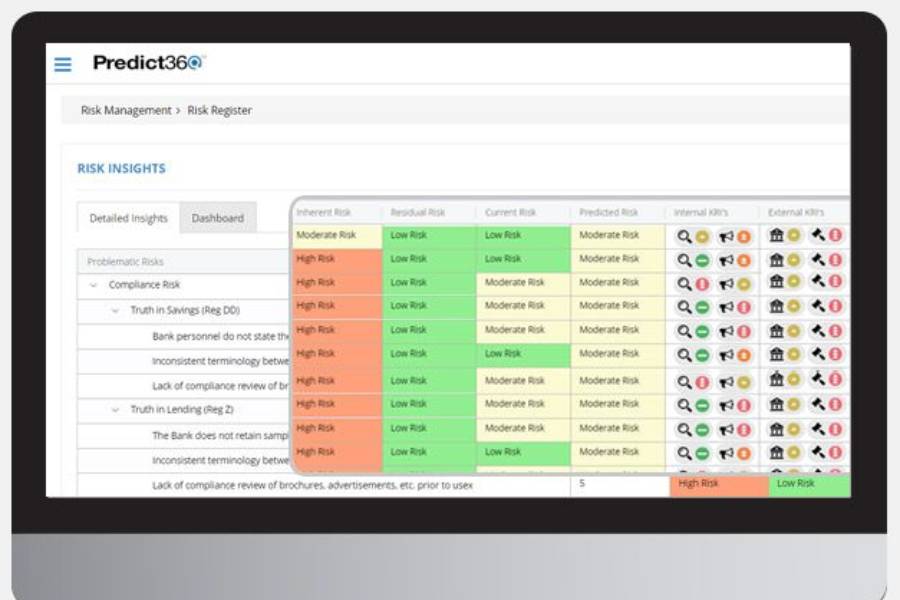 Predict360 screenshot: View current and predicted risks.