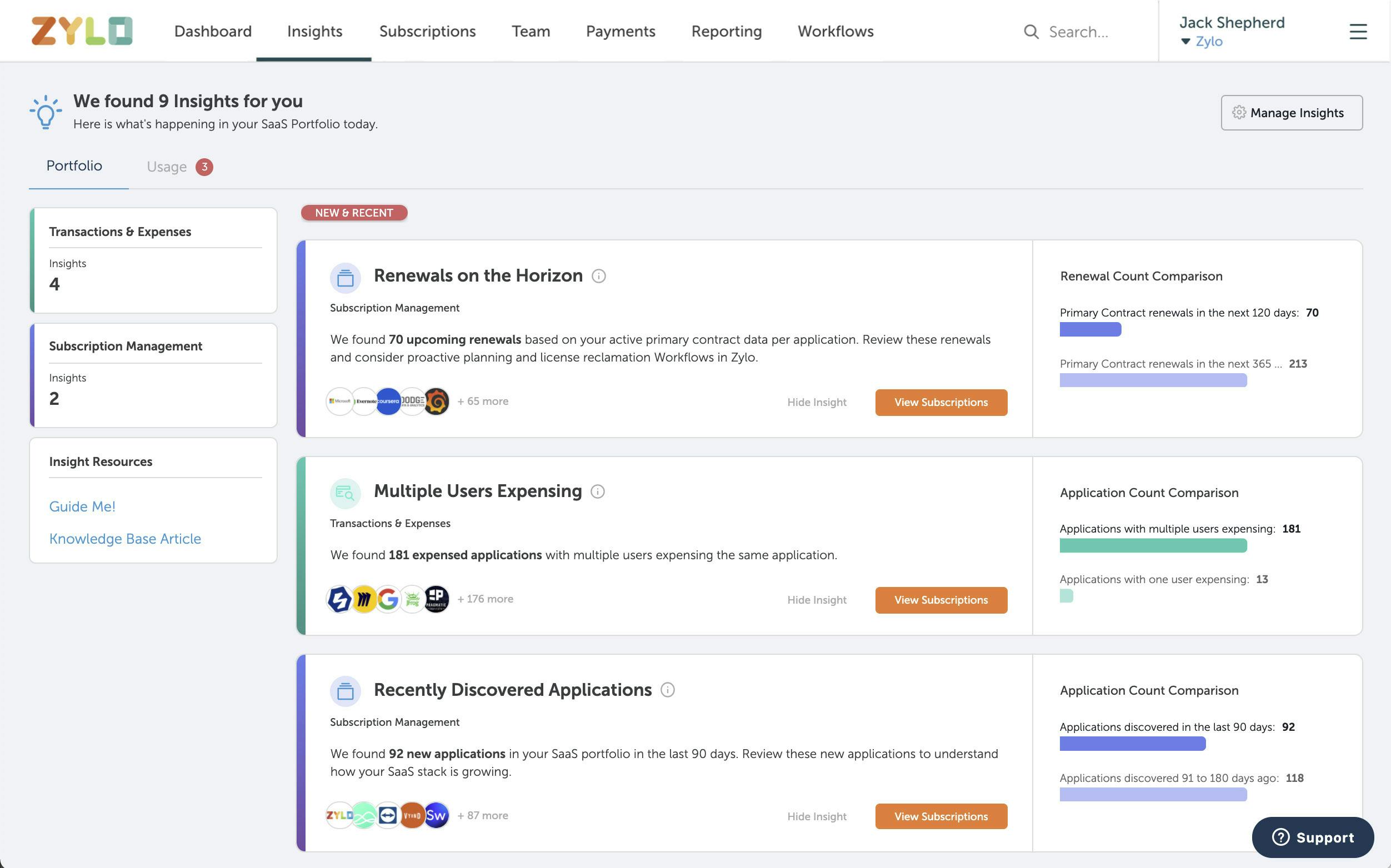 Zylo Software - 4