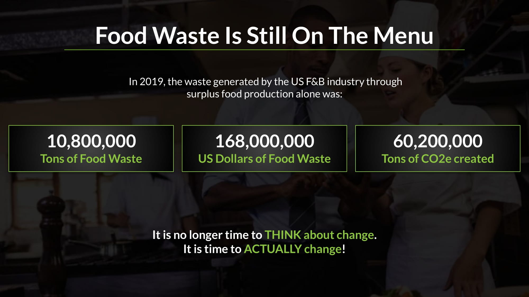 Food Waste issue