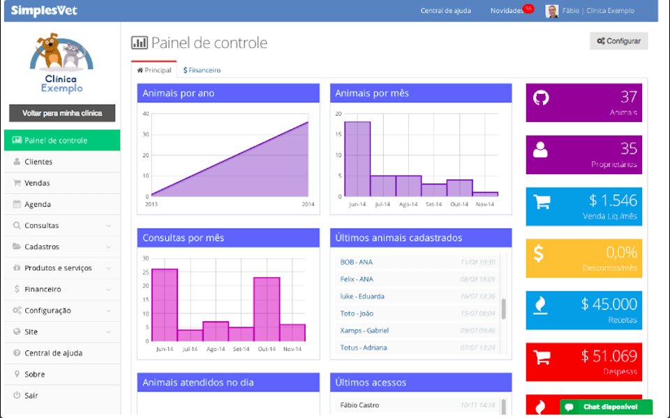SimplesVet screenshot