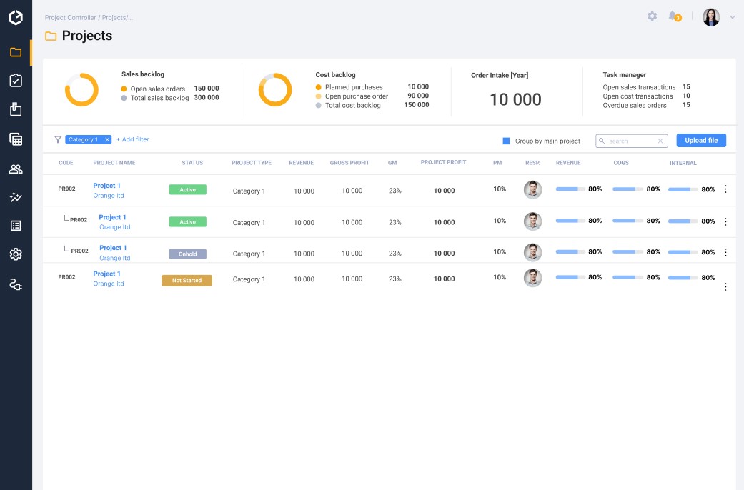 Xpectify screenshot: Xpectify real-time profit control