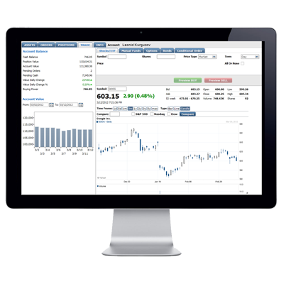 ETNA Broker Back Office Logiciel - 2