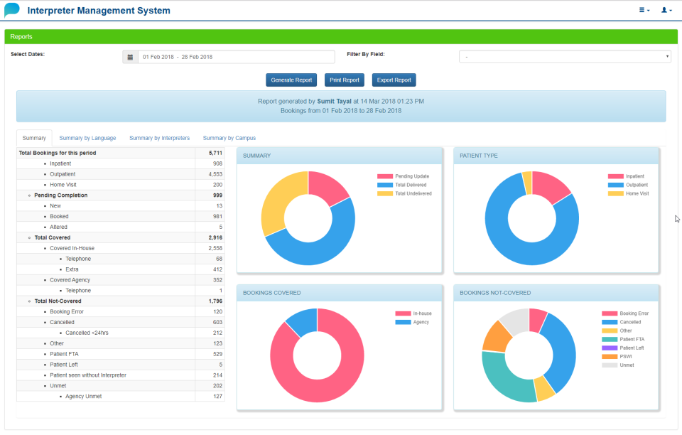 Interpreter Management System Pricing, Cost & Reviews Capterra UK 2023