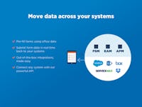 ProntoForms Software - Move data across systems