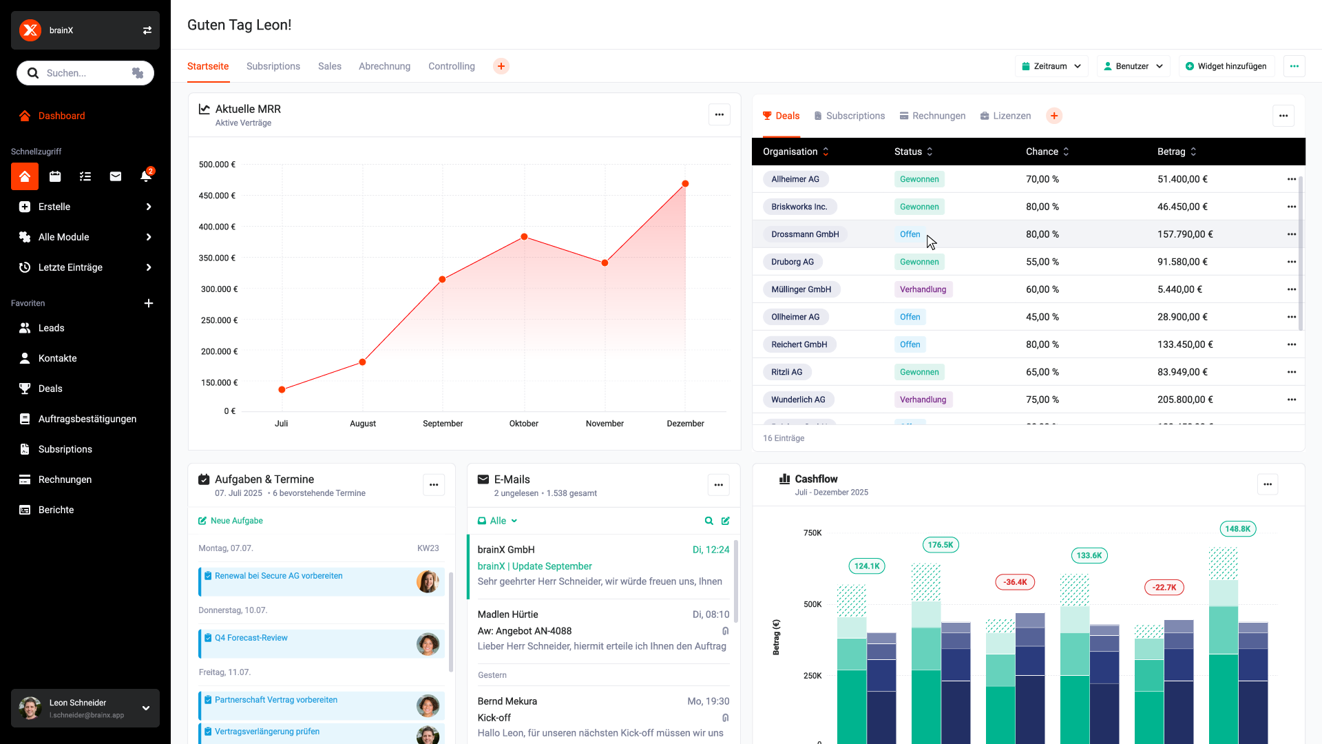 brainX screenshot: brainX cashflow dashboard