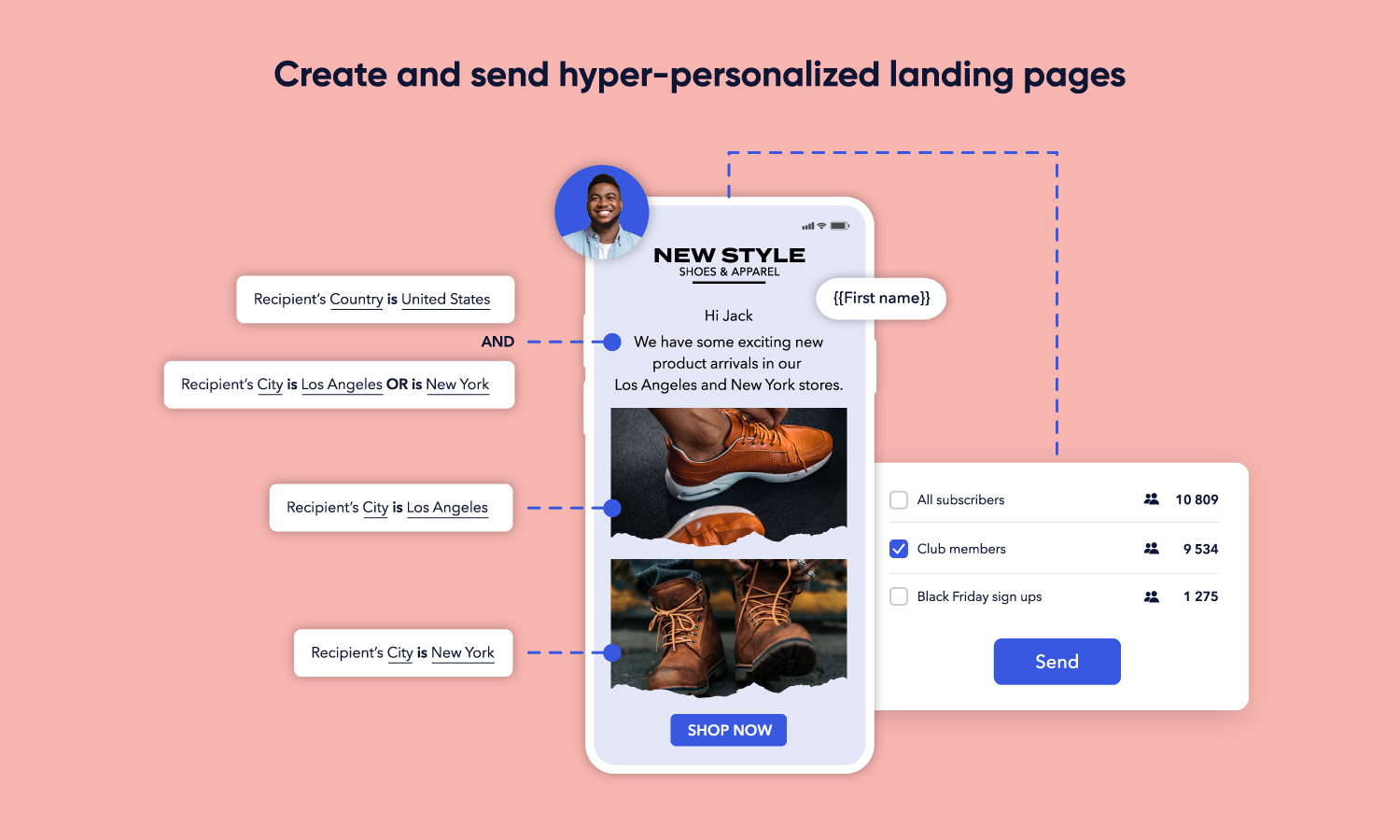 Mobiz screenshot: Personalized mobile marketing campaigns