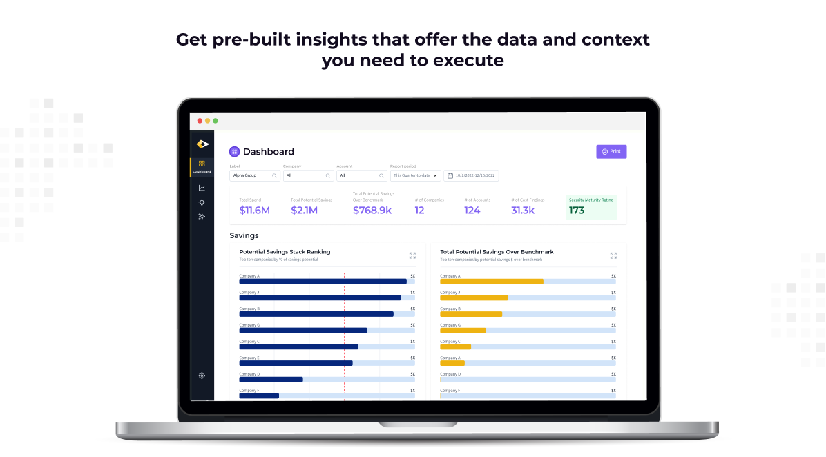 Get pre-built insights that offer the data and context you need to execute