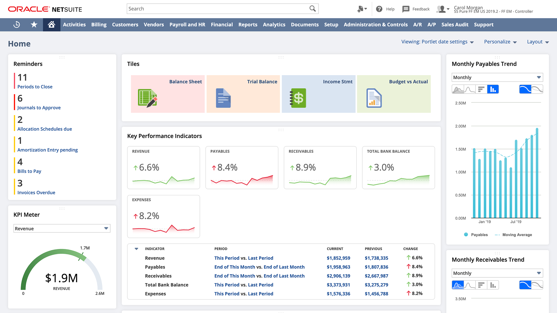 NetSuite SuiteCommerce Software - 1
