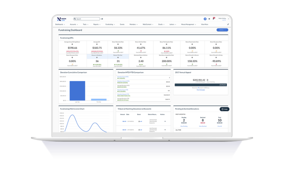 Neon CRM Kosten Erfahrungen Bewertungen Capterra Schweiz 2021