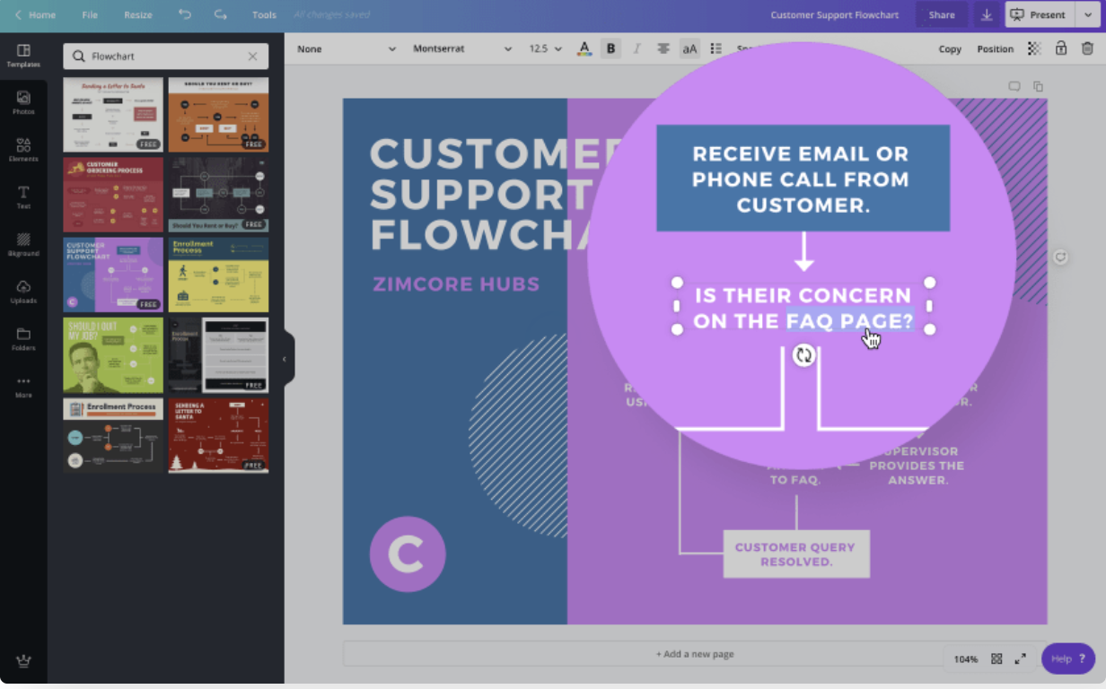 Canva create flowchart