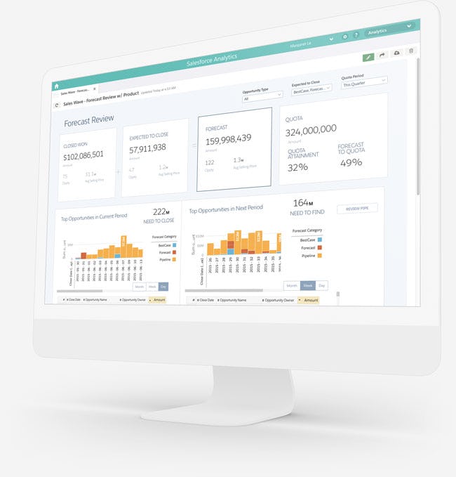CRM Analytics Software - Interactive interface