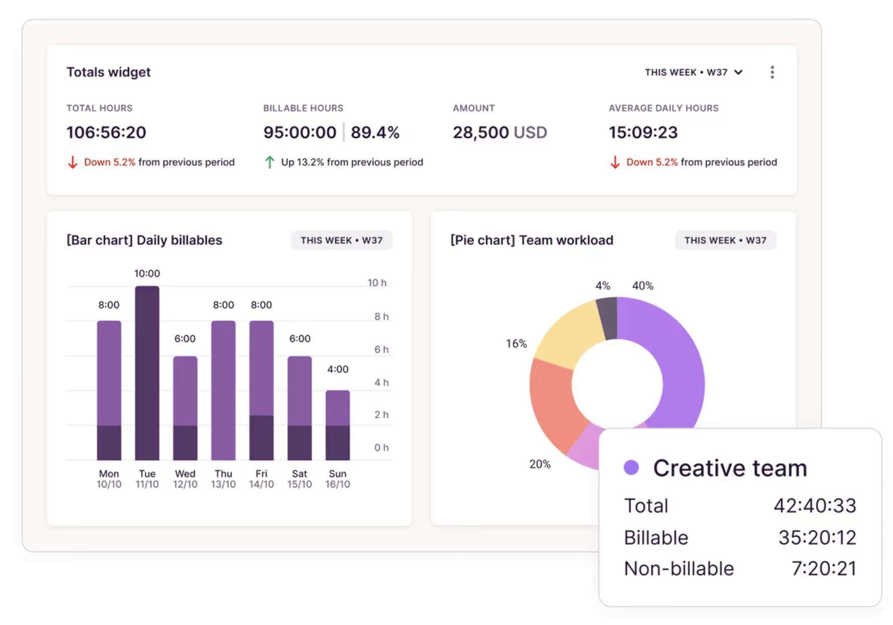 Toggl Track Software - 4