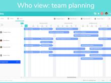 Beesbusy Software - Beesbusy team scheduling