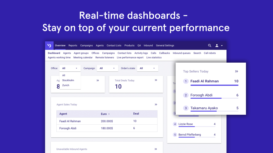 LeadDesk Pricing, Alternatives & More 2023 | Capterra