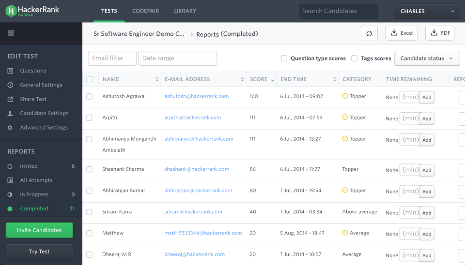 HackerRank - Opiniones, Precios Y Características - Capterra Colombia 2021