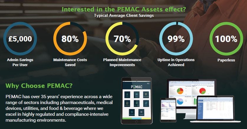 PEMAC Assets Software - 3