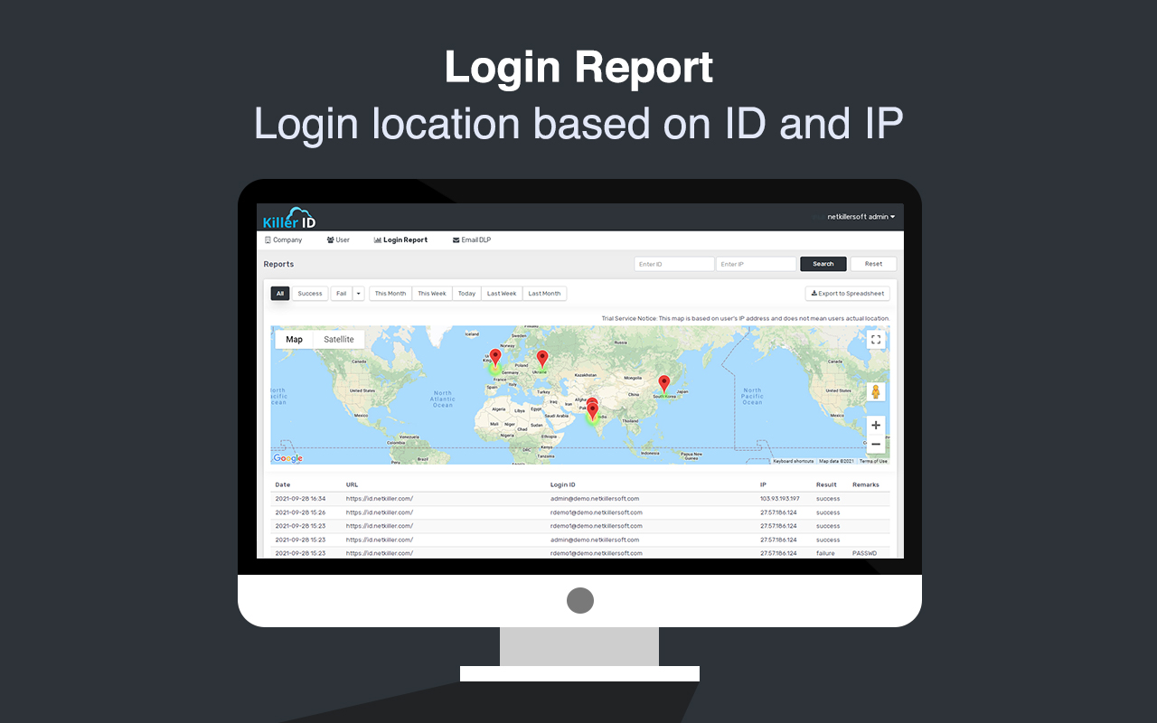 Login Report with Maps