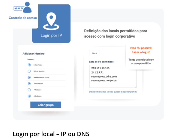 Login par location - IP and DNS