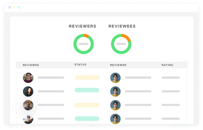 KENJO screenshot: Measure the efficiency of your employees with the performance review module