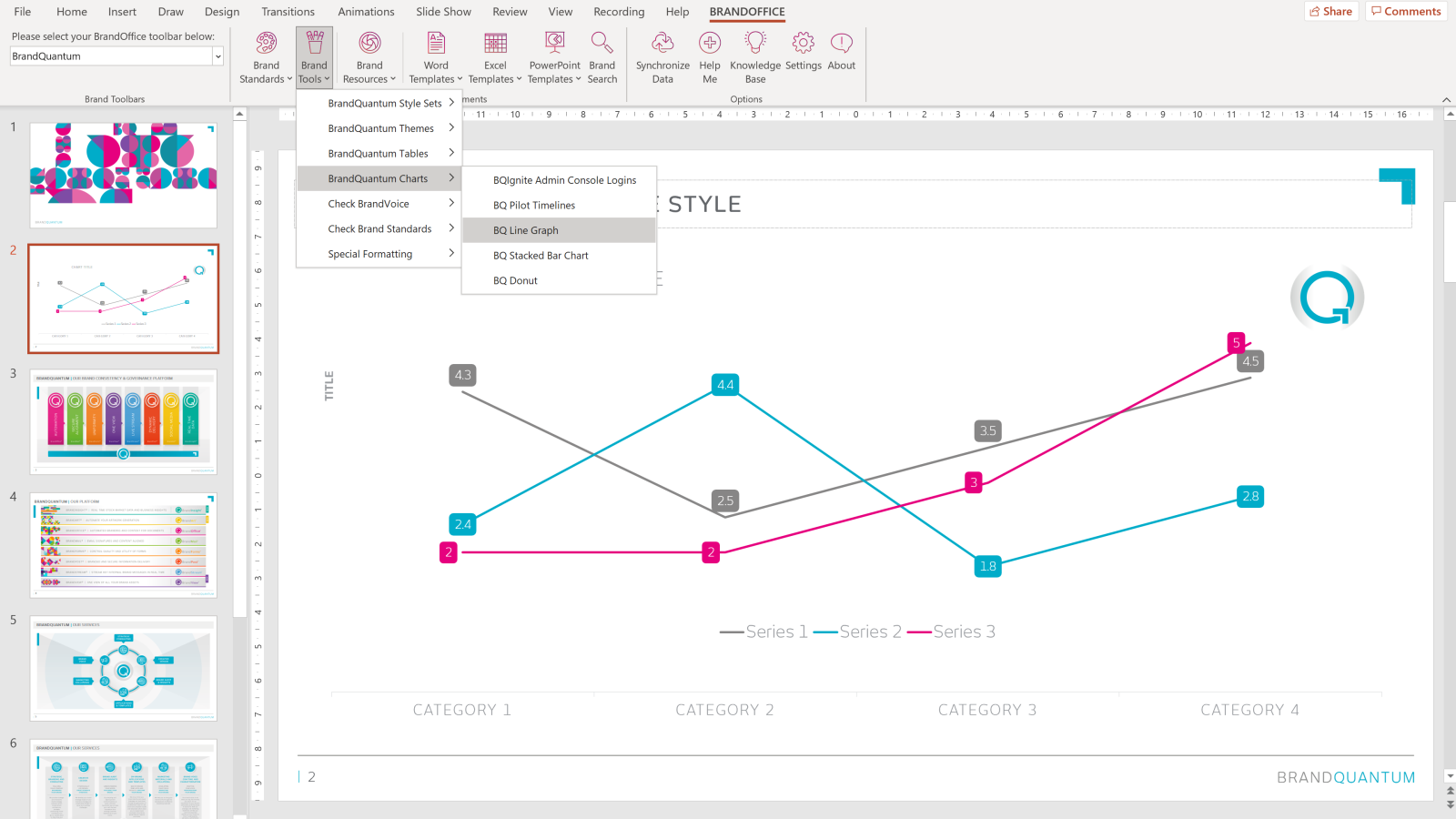 Brand standards and tools for complete brand integrity