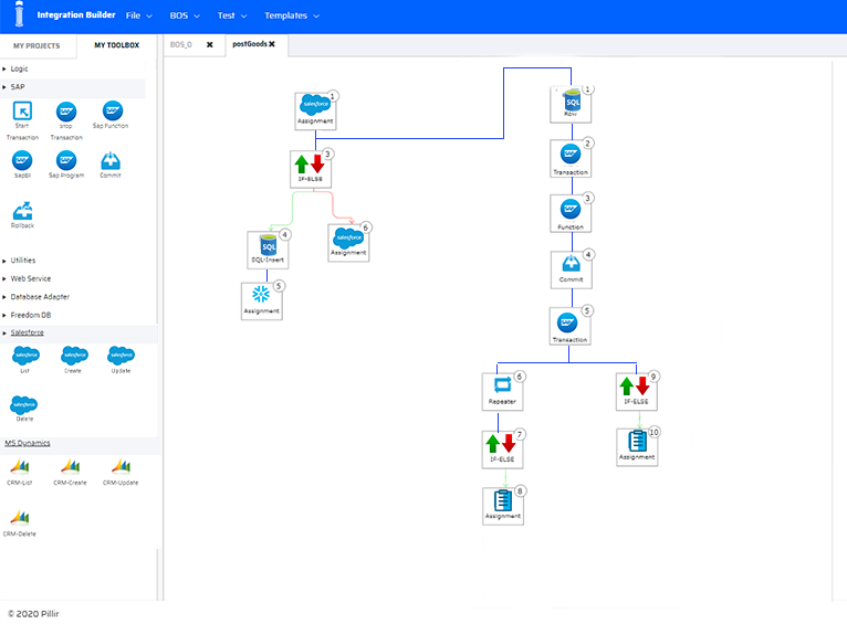 EdgeReady Cloud Software - Integration builder