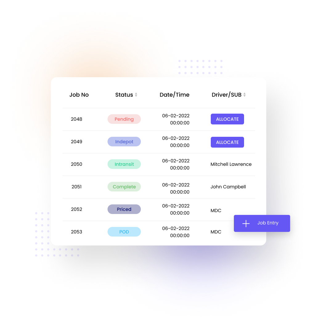 DriverUp Software - The Traffic Diary provides a centralized platform to manage your operations and ensure that your deliveries are carried out smoothly and efficiently. Its features are designed to help set up and optimize processes to improve overall efficiency.