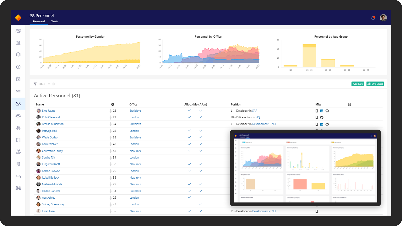Vault-ERP screenshot: Don’t waste any more time searching for employee information. Keep everything you need regarding your employees securely in one place.