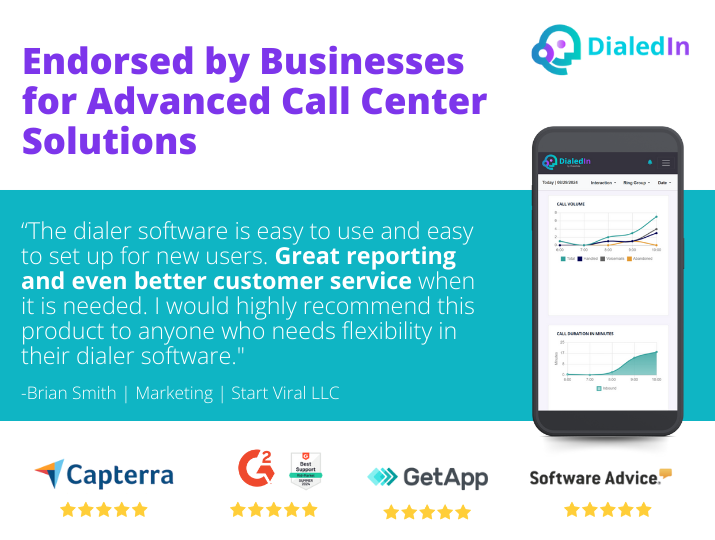 DialedIn CCaaS
